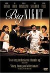 Subtitrare Big Night (1996)