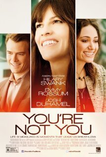 Subtitrare You're Not You (2014)